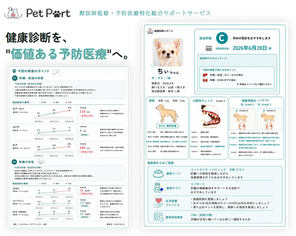 予防医療支援サービス「PetPort(ペットポート)」